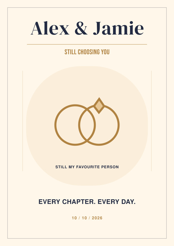 The gallery edit Anniversary — Wedding & anniversary edit