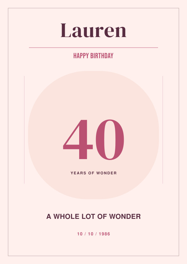 The gallery edit Birthday — for her — The birthday edit