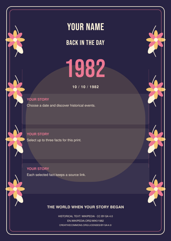 Your Birthday Story — Birthday history