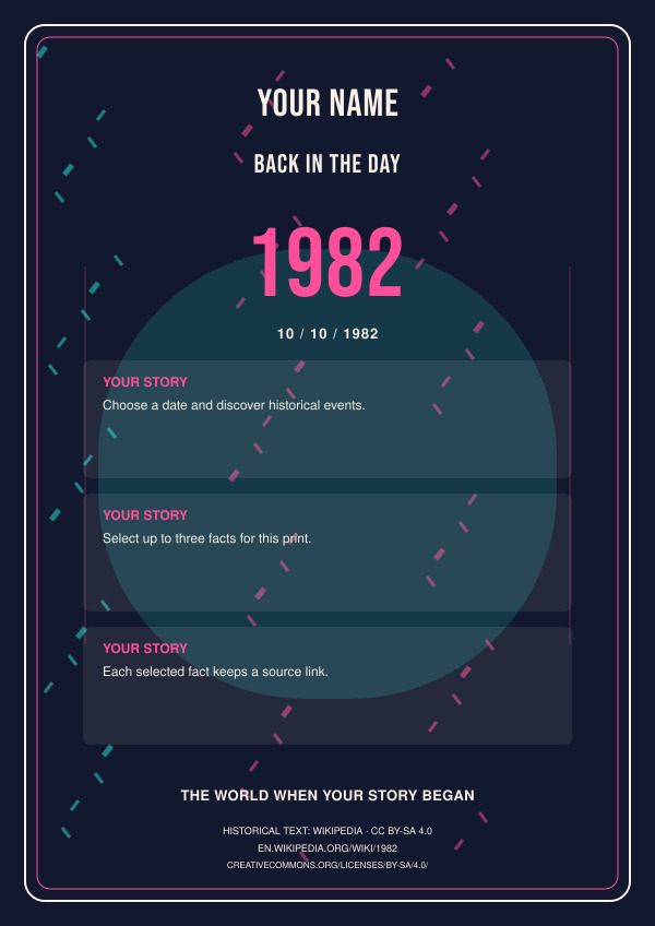 On This Day — Birthday history