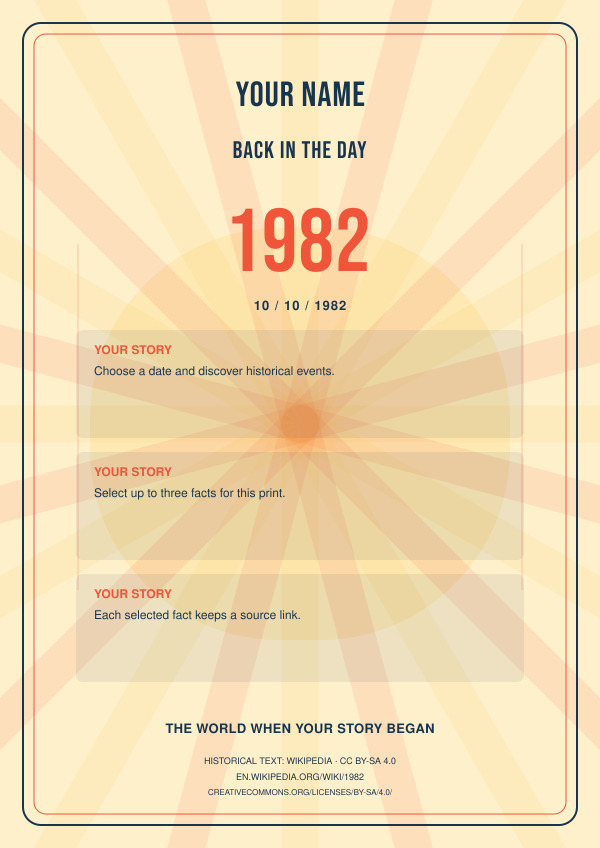 Back in the Day — Birthday history