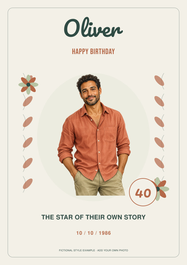 Watercolour Studio Birthday — for him — Photo character prints